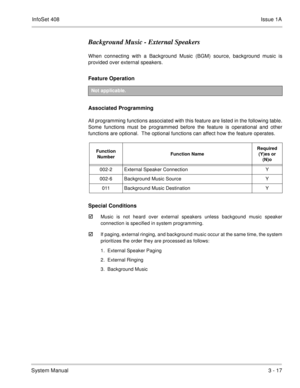Page 97InfoSet 408Issue 1A
System Manual3 - 17
Background Music - External Speakers
When connecting with a Background Music (BGM) source, background music is
provided over external speakers.  
Feature Operation  
Associated Programming
All programming functions associated with this feature are listed in the following table.
Some functions must be programmed before the feature is operational and other
functions are optional.  The optional functions can affect how the feature operates.    
Special Conditions
...