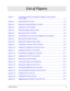 Page 20System Manualxi
List of Figures
Figure 1-1 Connecting the ESI to the Multiline Telephone Using Twisted 
2-Pair Cable  ................................................................................................. 1-7
Figure 2-1 Removing the Front Cover  ........................................................................... 2-2
Figure 2-2 Attaching the Backup Battery Connectors  .................................................... 2-3
Figure 2-3 Installing the Lithium Battery...