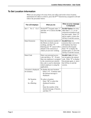 Page 6Page 2NDA-30044   Revision 2.0
Location Status Information - User Guide
To Set Location Information
When you are going to be away from your office and wish to leave location 
information for others to retrieve, press the Dterm function key assigned to LSI and 
follow the procedure below:
The LCD displays: What you do:When an error message 
is displayed:
Set–1    Vw–2    Cn–3On the Dterm keypad, enter “1” 
and then “#” to choose the Set 
function.Invalid Option=An entry 
other than 1, 2, 3, or an...