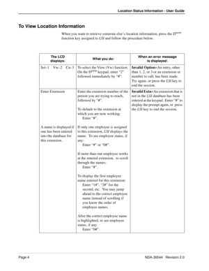 Page 8Page 4NDA-30044   Revision 2.0
Location Status Information - User Guide
To View Location Information
When you want to retrieve someone else’s location information, press the Dterm 
function key assigned to LSI and follow the procedure below:
The LCD 
displays:What you do:When an error message 
is displayed:
Set–1    Vw–2    Cn–3 To select the View (Vw) function: 
On the Dterm keypad, enter “2” 
followed immediately by “#”.Invalid Option=An entry, other 
than 1, 2, or 3 or an extension or 
number to call,...