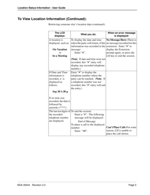 Page 9NDA-30044   Revision 2.0Page 5
Location Status Information - User Guide
To View Location Information (Continued):
Retrieving someone else’s location data (continued):
The LCD 
displays:What you do:When an error message 
is displayed:
A location is 
displayed, such as: 
On Vacation
 or 
In a MeetingTo display the date and time 
when the party will return, if this 
information was recorded in the 
message: 
Enter “#”.
(Note:  If date and time were not 
recorded, this “#” entry will 
display any recorded...