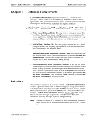 Page 11NDA-30043   Revision 2.0Page 7
Location Status Information - Installation Guide Database Requirements
Chapter 3 Database Requirements
Location Status Information requires two databases (i.e., extensions and 
messages).   These databases are created through the Database Administration 
option on the APM System Administration Menu.  Database creation involves the 
following four-step process for
 each of the two required databases:
1.Define Master Database Fields:  This step involves creating the master...