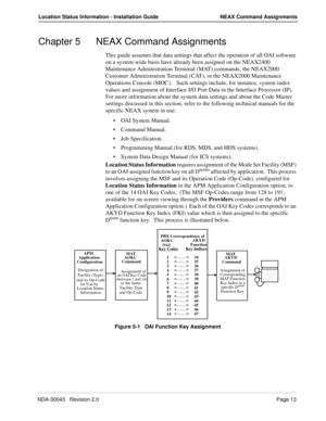 Page 17NDA-30043   Revision 2.0Page 13
Location Status Information - Installation Guide NEAX Command Assignments
Chapter 5 NEAX Command Assignments
This guide assumes that data settings that affect the operation of all OAI software 
on a system-wide basis have already been assigned on the NEAX2400 
Maintenance Administration Terminal (MAT) commands, the NEAX2000 
Customer Administration Terminal (CAT), or the NEAX2000 Maintenance 
Operations Console (MOC).   Such settings include, for instance, system index...