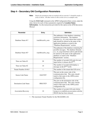 Page 9NDA-30043   Revision 2.0Page 5
Location Status Information - Installation Guide Application Configuration
Step 4 – Secondary OAI Configuration Parameters
Note:
Entries for parameters that are marked with an asterisk (*) should be made ex-
actly as shown.  All other entries in this section serve as examples only.
Using the OAI-Conf command on the APM Configuration Entry screen, make the 
entry shown for each of these parameters required by Location Status 
Information.  Use the instructions provided for...