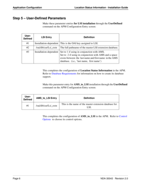 Page 10Page 6NDA-30043   Revision 2.0
Application Configuration Location Status Information - Installation Guide
Step 5 – User-Defined Parameters
Make these parameter entries for LSI installation through the UserDefined 
command on the APM Configuration Entry screen:
This completes the configuration of Location Status Information in the APM.  
Refer to Database Requirements for information on how to create its database 
support.
Make this parameter entry for AMS_to_LSI installation through the UserDefined...