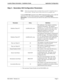 Page 9NDA-30043   Revision 2.0Page 5
Location Status Information - Installation Guide Application Configuration
Step 4 – Secondary OAI Configuration Parameters
Note:
Entries for parameters that are marked with an asterisk (*) should be made ex-
actly as shown.  All other entries in this section serve as examples only.
Using the OAI-Conf command on the APM Configuration Entry screen, make the 
entry shown for each of these parameters required by Location Status 
Information.  Use the instructions provided for...