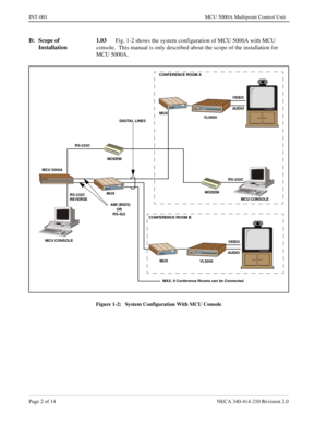 Page 104Page 2 of 14 NECA 340-414-210 Revision 2.0
INT-001 MCU 5000A Multipoint Control Unit
B: Scope of 
Installation1.03
Fig. 1-2 shows the system configuration of MCU 5000A with MCU 
console.  This manual is only described about the scope of the installation for 
MCU 5000A.
Figure 1-2:   System Configuration With MCU Console
MCU CONSOLEMCU CONSOLE MODEM
MODEM VL5000
VL5000 MUX MUXMUXVIDEO
VIDEOAU D I O
AUDIORS-232C
RS-232C
REVERSE
AMI (B8ZS)
OR
RS-422
DIGITAL LINES
RS-232C
CONFERENCE ROOM A
CONFERENCE ROOM B...