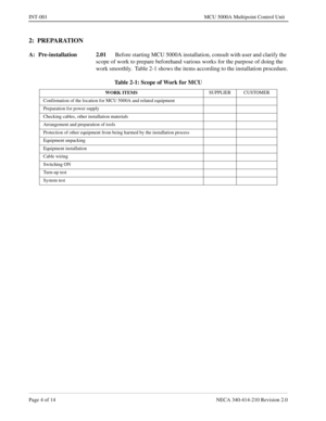 Page 106Page 4 of 14 NECA 340-414-210 Revision 2.0
INT-001 MCU 5000A Multipoint Control Unit
2:  PREPARATION
A: Pre-installation 2.01Before starting MCU 5000A installation, consult with user and clarify the 
scope of work to prepare beforehand various works for the purpose of doing the  
work smoothly.  Table 2-1 shows the items according to the installation procedure.
Table 2-1: Scope of Work for MCU
WORK 
ITEMSSUPPLIER CUSTOMER
Confirmation of the location for MCU 5000A and related equipment
Preparation for...