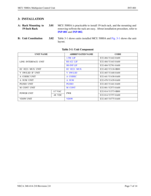 Page 109NECA 340-4 14- 21 0  Revisio n 2.0   Page  7  of  14
MCU  5000A Multipoint Control  U nit   INT-001
3:  INSTALL ATION 