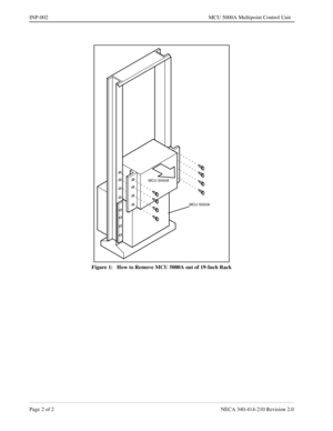 Page 120Page 2 of 2 NECA 340-414-210 Revision 2.0
INP-002 MCU 5000A Multipoint Control Unit
Figure 1:   How to Remove MCU 5000A out of 19-Inch Rack
MCU 5000A
MCU 5000A 