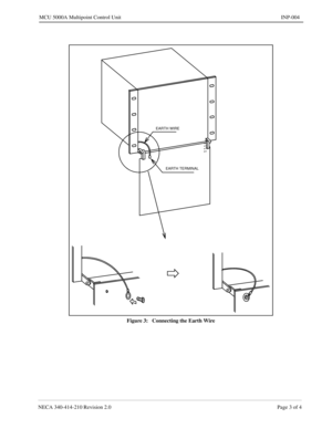 Page 127NECA 340-414-210 Revision 2.0 Page 3 of 4
MCU 5000A Multipoint Control Unit INP-004
Figure 3:   Connecting the Earth Wire
EARTH WIRE
EARTH TERMINAL 