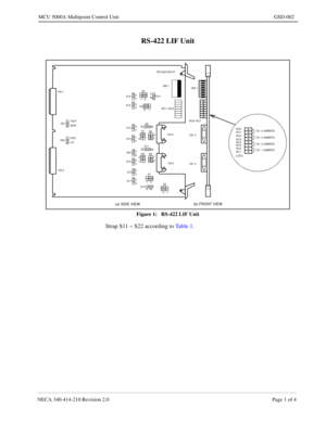 Page 153NECA 340-414-210 Revision 2.0 Page 1 of 4
MCU 5000A Multipoint Control Unit GSD-002
RS-422 LIF Unit
Figure 1:   RS-422 LIF Unit
Strap S11 ~ S22 according to Ta b l e  1.
S3
1   00
0
1 0
S11
S5
S6
S
M S7
0
1   0
S8
1 0
RC1
RC3 RC4 RC5 RC6 RC8
CH  4 (AMBER)
CH  3 (AMBER)
CH  2 (AMBER)
CH  1 (AMBER)
(LED)RC7
RC2
CN 4
CN 3
CN  3CN  4 RC8~RC1SW 1 RS-422/HSD IF
SW 1
RC1~RC8 CN 1
CN 2
TEST
NOR S21
S22HSD
LIF
S121
0
1M SS9
S1
S2
1 1
0M S
0
T
0 T0
0
T 0T
T
0T0
0
T T
0S
MS10
S17 S16
S15
S14
S13
S20
S19
S18
(a)...