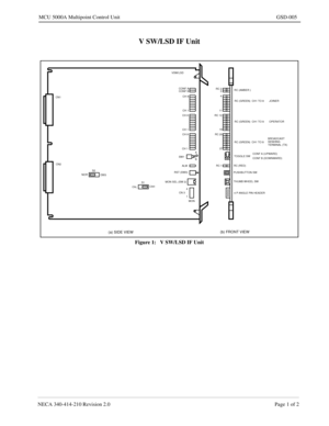 Page 165NECA 340-414-210 Revision 2.0 Page 1 of 2
MCU 5000A Multipoint Control Unit GSD-005
V SW/LSD IF Unit
Figure 1:   V SW/LSD IF Unit
CN1
CN2
S2
S1 NOR
DBG
ChLChH
MON 4
1 MON SEL (SW 2)RST (SW3)SW1A
B CH 1CH 8 CH 1 CH 8CH 1 CH 8 CONF B CONF A VSW/LSD
ALM RC (AMBER )
RC (GREEN)  CH1 TO 8
TOGGLE SWCONF A (UPWARD)
4 P ANGLE PIN HEADERRC (GREEN)  CH1 TO 8
RC (GREEN)  CH1 TO 8
CONF B (DOWNWARD)
RC (RED)
PUSHBUTTON SW
THUMB WHEEL SW
(a) SIDE VIEW(b) FRONT VIEW
JOINER
OPERATOR
BROADCAST
CN 3RC 2
RC 20
27 19 RC...