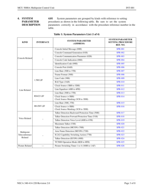 Page 191NECA 340-4 14- 22 0  Revisio n 2.0   Page 3 o f 8
MCU  5000A Multipoint Control  U nit   INT-001
4. SYSTEM  