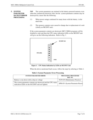 Page 195NECA 340-414-220 Revision 2.0 Page 7 of 8
MCU 5000A Multipoint Control Unit INT-001
5. SYSTEM 
PARAMETER 
BACKUP ERROR 
PROCESSING5.01The system parameters are retained in the battery-powered memory even 
when the commercial electricity fails, but the  system-parameter contents may be 
destroyed by causes like the following:
(1) When power outage continued for many hours with the battery  in the 
dead state.
(2) The memory contents were caused to change due to replacement of a unit 
(chiefly an MCONT...