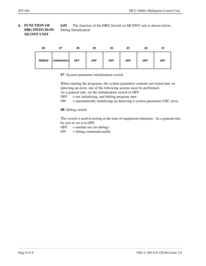 Page 196Page 8 of 8 NECA 340-414-220 Revision 2.0
INT-001 MCU 5000A Multipoint Control Unit
6. FUNCTION OF 
DBG SWITCH ON 
MCONT UNIT6.01
The function of the DBG Switch on MCONT unit is shown below.
Debug Initialization 
#7
: System parameter initialization switch
When starting the programs, the system parameter contents are tested and, on 
detecting an error, one of the following actions must be performed.
As a general rule, set the initialization switch to OFF.
OFF = not initializing, and halting program start...