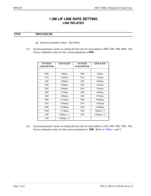 Page 210Page 2 o f 6   NECA 340 -41 4-2 20 Revisi on  2.0
SPR-007   MCU 5000A Mult ipoint Con trol Unit
1.5M LIF LINE R ATE SETTING
[2]   Sys tem parameter values on set ting the line rate for  each address (31H, 33H, 35H, 37H ).  The  