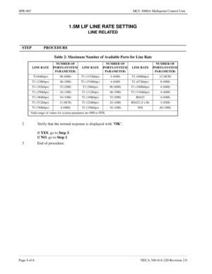 Page 212Page 4 of 6 NECA 340-414-220 Revision 2.0
SPR-007 MCU 5000A Multipoint Control Unit
1.5M LIF LINE RATE SETTING
LINE RELATED
 
STEP PROCEDURE 
Table 2: Maximum Number of Available Ports for Line Rate
LINE RATENUMBER OF 
PORTS (SYSTEM 
PARAMETER)LINE RATENUMBER OF 
PORTS (SYSTEM 
PARAMETER)LINE RATENUMBER OF 
PORTS (SYSTEM 
PARAMETER)
T1(64kbps) 96 (60H) T1 (1152kbps) 4 (04H) T1 (448kbps) 12 (0CH)
T1 (128kbps) 48 (30H) T1 (1536kbps) 4 (04H) T1 (672kbps) 8 (08H)
T1 (192kbps) 32 (20H) T1 (56kbps) 96 (60H) T1...