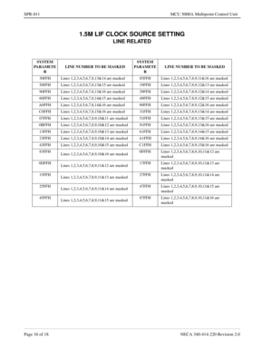 Page 236Page 16 of 18 NECA 340-414-220 Revision 2.0
SPR-011 MCU 5000A Multipoint Control Unit
1.5M LIF CLOCK SOURCE SETTING
LINE RELATED
SYSTEM 
PARAMETE
RLINE NUMBER TO BE MASKEDSYSTEM 
PARAMETE
RLINE NUMBER TO BE MASKED
30FFH Lines 1,2,3,4,5,6,7,8,13&14 are masked 85FFH Lines 1,2,3,4,5,6,7,8,9,11&16 are masked
50FFH Lines 1,2,3,4,5,6,7,8,13&15 are masked 19FFH Lines 1,2,3,4,5,6,7,8,9,12&13 are masked
90FFH Lines 1,2,3,4,5,6,7,8,13&16 are masked 29FFH Lines 1,2,3,4,5,6,7,8,9,12&14 are masked
60FFH Lines...