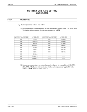 Page 242Page 2 of 4 NECA 340-414-220 Revision 2.0
SPR-013 MCU 5000A Multipoint Control Unit
RS 422 LIF LINE RATE SETTING
LINE RELATED
STEP PROCEDURE 
x
i:
System parameter values See  below:
[1] System parameter values on setting the line rate for each address (30H, 32H, 34H, 36H).
The factory shipment value for the system parameter is 05H
.
SYSTEM PARAMETER LINE RATE SYSTEM PARAMETER LINE RATE
20H 56 kb/s 25H 336 kb/s 
30H 56 kb/s × 2 05H 384 kb/s
00H 64 kb/s 04H 512 kb/s
10H 64 kb/s × 2  06H 768 kb/s
21H 112...