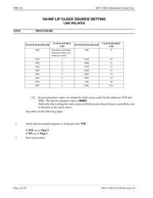 Page 268Page 2 of 18 NECA 340-414-220 Revision 2.0
SPR-016 MCU 5000A Multipoint Control Unit
H0-INF LIF CLOCK SOURCE SETTING
LINE RELATED
STEP PROCEDURE 
SYSTEM PARAMETERCLOCK SOURCE
(CH)SYSTEM PARAMETERCLOCK SOURCE
(CH)
00H Automatic (automatic 
selection of line in its 
numerical order)09H 9
01H 1 0AH 10
02H 2 0BH 11
03H 3 0CH 12
04H 4 0DH 13
05H 5 0EH 14
06H 6 0FH 15
07H 7 10H 16
08H 8 80H N/A
[2] System parameter values on setting the clock source mask for the addresses 3CH and 
3DH.  The factory shipment...