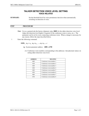 Page 289NECA 340-414-220 Revision 2.0 Page 1 of 2
MCU 5000A Multipoint Control Unit SPR-019
TALKER DETECTION VOICE LEVEL SETTING
VOICE RELATED
SUMMARY: Set the threshold level for voice prominence decision when automatically 
switching on detection of voice.
STEP PROCEDURE 
Note:
Use as a general rule the factory shipment value (06H
) for the talker detection voice level.  
Adjust the detection level higher if required (if the conference room is noisy, etc.).  The 
parameter can be set for every connecting...