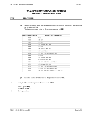 Page 313NECA 340-414-220 Revision 2.0 Page 5 of 6
MCU 5000A Multipoint Control Unit SPR-028
TRANSFER RATE CAPABILITY SETTING
TERMINAL CAPABILITY RELATED
STEP PROCEDURE 
[4] System parameter values and hexadecimal numbers on setting the transfer rate capability 
for the address 106H.
The factory shipment value for the system parameter is 0FH
.
SYSTEM PARAMETER USABLE TRANSFER RATE
00H None
01H 1152 kb/s
02H 1472 kb/s
03H 1152 kb/s and 1472 kb/s
04H 1536 kb/s
05H 1152 kb/s and 1536 kb/s
06H 1536 and 1472 kb/s
07H...