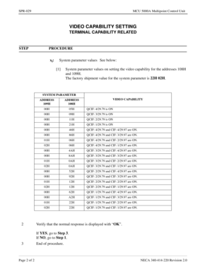 Page 316Page 2 of 2 NECA 340-414-220 Revision 2.0
SPR-029 MCU 5000A Multipoint Control Unit
VIDEO CAPABILITY SETTING
TERMINAL CAPABILITY RELATED
STEP PROCEDURE 
x
i:
System parameter values See below:
[1] System parameter values on setting the video capability for the addresses 108H 
and 109H.
The factory shipment value for the system parameter is 22H 02H
.
SYSTEM PARAMETER 
VIDEO CAPABILITY
ADDRESS
109HADDRESS
108H
00H 05H QCIF: 4/29.79 is ON
00H 09H QCIF: 3/29.79 is ON
00H 11H QCIF: 2/29.79 is ON
00H 21H QCIF:...