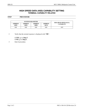 Page 320Page 2 of 2 NECA 340-414-220 Revision 2.0
SPR-031 MCU 5000A Multipoint Control Unit
HIGH SPEED DATA (HSD) CAPABILITY SETTING
TERMINAL CAPABILITY RELATED
STEP PROCEDURE 
SYSTEM PARAMETER
HSD (HIGH SPEED DATA) 
CAPABILITY ADDRESS
10FHADDRESS
10EHADDRESS
10DHADDRESS
10CH
00H 00H 00H 00H OFF
2 Verify that the normal response is displayed with “OK
”.
If YES
, go to Step 3
.
If NO
, go to Step 1
.
3 End of procedure. 