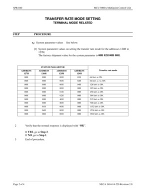 Page 336Page 2 of 4 NECA 340-414-220 Revision 2.0
SPR-040 MCU 5000A Multipoint Control Unit
TRANSFER RATE MODE SETTING
TERMINAL MODE RELATED
STEP PROCEDURE 
x
i:
System parameter values See below:
[1] System parameter values on setting the transfer rate mode for the addresses 124H to 
127H.
The factory shipment value for the system parameter is 00H 02H 00H 00H
.
SYSTEM PARAMETER
Transfer rate mode 
ADDRESS
127HADDRESS
126HADDRESS
125HADDRESS
124H
00H 00H 00H 01H 64 kb/s is ON.
00H 00H 00H 02H 64 kb/s x 2 is ON....