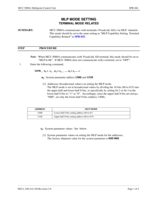 Page 345NECA 340-4 14- 22 0  Revisio n 2.0   Page 1 o f 2
MCU  5000A Multipoint Control  U nit   SPR-044
MLP MODE SETTING
ADDRESS  MLP MODE
x 