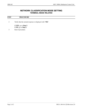 Page 348Page 2 of 2 NECA 340-414-220 Revision 2.0
SPR-045 MCU 5000A Multipoint Control Unit
NETWORK CLASSIFICATION MODE SETTING
TERMINAL MODE RELATED
STEP PROCEDURE 
2 Verify that the normal response is displayed with “OK
”.
If YES
, go to Step 3
.
If NO
, go to Step 1
.
3 End of procedure. 