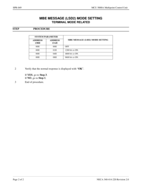 Page 354Page 2 of 2 NECA 340-414-220 Revision 2.0
SPR-049 MCU 5000A Multipoint Control Unit
MBE MESSAGE (LSD2) MODE SETTING
TERMINAL MODE RELATED
STEP PROCEDURE 
SYSTEM PARAMETER
MBE MESSAGE (LSD2) MODE SETTING
ADDRESS
13BHADDRESS
13AH
00H 00H OFF
00H 01H 1200 b/s is ON.
00H 04H 4800 b/s is ON.
00H 08H 9600 b/s is ON.
2 Verify that the normal response is displayed with “OK
”.
If YES
, go to Step 3
.
If NO
, go to Step 1
.
3 End of procedure. 