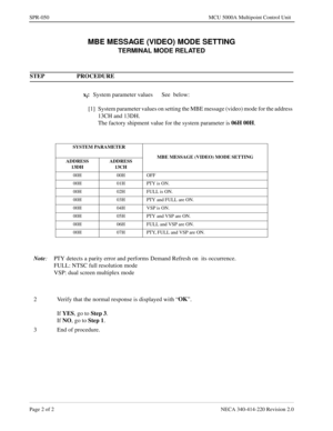 Page 356Page 2 of 2 NECA 340-414-220 Revision 2.0
SPR-050 MCU 5000A Multipoint Control Unit
MBE MESSAGE (VIDEO) MODE SETTING
TERMINAL MODE RELATED 
STEP PROCEDURE 
x
i:
System parameter values See  below:
[1] System parameter values on setting the MBE message (video) mode for the address 
13CH and 13DH.
The factory shipment value for the system parameter is 06H
 00H
.
SYSTEM PARAMETER
 
MBE MESSAGE (VIDEO) MODE SETTING
ADDRESS
13DHADDRESS
13CH
00H 00H OFF
00H 01H PTY is ON.
00H 02H FULL is ON.
00H 03H PTY and...