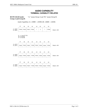 Page 357NECA 340-414-220 Revision 2.0 Page 1 of 2
MCU 5000A Multipoint Control Unit SPR-101
AUDIO CAPABILITY
TERMINAL CAPABILITY RELATED
RCON (H.243 mode) 
Group A and Group B:A: means Group A and B: means Group B.
Audio Capability (A: +200H ~ +203H) (B: +260H ~ +263H)
b7
b6b5
b4 b3 b2 b1 b0
b1 :  m -Law, OF (F6)Default = 0AH A: +200H
0 fixed
0 fixed 0 fixed 0 fixed 1
010 fixed
b6 : G.722-64k
b7 : G.722-48k B: +260H
b7
b6b5
b4 b3 b2 b1 b0
Default = 00H 0 fixed0 fixed
0 fixed0 fixed 0 fixed
0 fixed
0 fixed0 fixed...