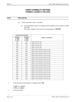 Page 362Page 2 of 2 NECA 340-414-220 Revision 2.0
SPR-103 MCU 5000A Multipoint Control Unit
VIDEO CAPABILITY SETTING
TERMINAL CAPABILITY RELATED
STEP PROCEDURE 
x
i:
System parameter values See below:
[1] System parameter values on setting the video capability for the addresses 108H 
and 109H.
The factory shipment value for the system parameter is 22H 02H
.
SYSTEM PARAMETER 
VIDEO CAPABILITY ADDRESS
A: 209H
B: 269HADDRESS
A: 208H
B: 268H
00H 05H QCIF: 4/29.79 is ON
00H 09H QCIF: 3/29.79 is ON
00H 11H QCIF:...