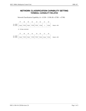 Page 369NECA 340-414-220 Revision 2.0 Page 1 of 2
MCU 5000A Multipoint Control Unit SPR-107
NETWORK CLASSIFICATION CAPABILITY SETTING
TERMINAL CAPABILITY RELATED
Network Classification Capability (A: +212H ~ 213H) (B: +272H ~ +273H)
b7
b6b5
b4 b3 b2 b1 b0
Default = 00H 0 fixed0 fixed
0 fixed0 fixed 0 fixed
00 fixed A: +212H
B: +272H
b1 : 56 kbps (restricted)0 fixed
b7
b6b5
b4 b3 b2 b1 b0
Default = 00H 0 fixed0 fixed
0 fixed0 fixed 0 fixed
0 fixed
0 fixed0 fixed A: +213H
B: +273H 