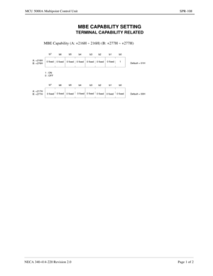 Page 371NECA 340-414-220 Revision 2.0 Page 1 of 2
MCU 5000A Multipoint Control Unit SPR-108
MBE CAPABILITY SETTING
TERMINAL CAPABILITY RELATED
MBE Capability (A: +216H ~ 216H) (B: +277H ~ +277H)
b7
b6b5
b4 b3 b2 b1 b0
Default = 01H 0 fixed
0 fixed 0 fixed 0 fixed 0 fixed 0 fixed A: +216H
B: +276H
1 : ON0 fixed
1
0 : OFF
b7
b6b5
b4 b3 b2 b1 b0
Default = 00H 0 fixed0 fixed
0 fixed0 fixed 0 fixed
0 fixed
0 fixed0 fixed A: +217H
B: +277H 