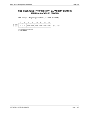 Page 375NECA 340-414-220 Revision 2.0 Page 1 of 2
MCU 5000A Multipoint Control Unit SPR-110
MBE MESSAGE 2 (PROPRIETARY) CAPABILITY SETTING
TERMINAL CAPABILITY RELATED
MBE Message 2 (Proprietary) Capability (A: +219H) (B: +279H)
b7
b6b5
b4 b3 b2 b1 b0
Default = C0H 1
1 0 fixed 0 fixed 0 fixed 0 fixed A: +219H
B: +279H0 fixed
0 fixed
b6 : H.243 proprietary site name
b7 : CMI capability 