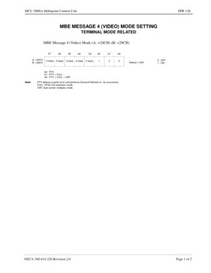 Page 407NECA 340-414-220 Revision 2.0 Page 1 of 2
MCU 5000A Multipoint Control Unit SPR-126
MBE MESSAGE 4 (VIDEO) MODE SETTING
TERMINAL MODE RELATED
Note:PTY detects a parity error and performs Demand Refresh on  its occurrence. 
FULL: NTSC full resolution mode 
VSP: dual screen multiplex mode
MBE Message 4 (Video) Mode (A: +24CH) (B: +29CH)
b7
b6b5
b4 b3 b2 b1 b0
Default = 04H 0 fixed
0 fixed 0 fixed 0 fixed 0 fixed 1 A: +24CH
B: +29CH
b0 : PTY0
0
b1 : PTY + FULL
b2 : PTY + FULL + VSP           
           0 :...