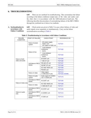 Page 646Page 8 of 14 NECA 340-414-500 Revision 2.0
INT-001 MCU 5000A Multipoint Control Unit
6.  TROUBLESHOOTING
6.01
There are two methods for troubleshooting.  One sectionalizes the failure 
according to the failure conditions (output state  of  the  video  and  audio)  and  
the  other  does  it  in accordance  with  the  LED indication of each unit.  The 
following describes the procedure of sectionalizing failures of the MCU 5000A 
through the combined use of above two methods.
A. Sectionalization in...