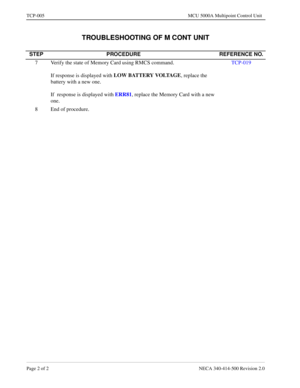 Page 664Page 2 of 2 NECA 340-414-500 Revision 2.0
TCP-005 MCU 5000A Multipoint Control Unit
TROUBLESHOOTING OF M CONT UNIT
STEP PROCEDURE REFERENCE NO.
7 Verify the state of Memory Card using RMCS command.
If response is displayed with LOW BATTERY VOLTAGE
, replace the 
battery with a new one.
If  response is displayed with ERR81
, replace the Memory Card with a new 
one.TCP-019
8 End of procedure. 