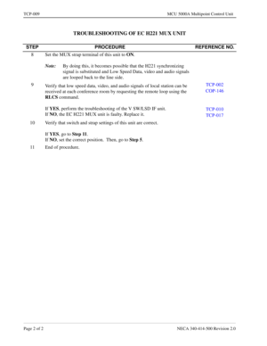 Page 672Page 2 of 2 NECA 340-414-500 Revision 2.0
TCP-009 MCU 5000A Multipoint Control Unit
TROUBLESHOOTING OF EC H221 MUX UNIT
STEP PROCEDURE REFERENCE NO.
8 Set the MUX strap terminal of this unit to 
ON.
Note:
By doing this, it becomes possible that the H221 synchronizing 
signal is substituted and Low Speed Data, video and audio signals 
are looped back to the line side.
9
Verify that low speed data, video, and audio signals of local station can be 
received at each conference room by requesting the remote...