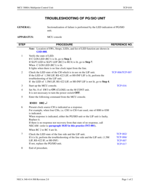 Page 673NECA 340-4 14- 50 0  Revisio n 2.0   Page 1 o f 2
MCU  5000A Multipoint Control  U nit   TCP-010
TR OUBLESHO OTING OF PG/SIO UNIT 