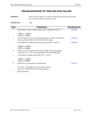 Page 681NECA 340-414-500 Revision 2.0 Page 1 of 2
MCU 5000A Multipoint Control Unit TCP-014
  TROUBLESHOOTING OF VIDEO RELATED FAILURE
GENERAL: 
When the video signal is not output, troubleshooting is performed through 
the use of line from each conference room.
APPARATUS: 
None
STEP PROCEDURE REFERENCE NO.
1 Is the CONF A LED (CONF B LED) of the V SW/LSD IF unit lit?
If YES
, go to Step 3
.
If NO
, go to Step 2
.GSD-005
2 Turn the toggle switch on the V SW/LSD IF unit to CONF A (CONF B). 
Then, verify that CONF...