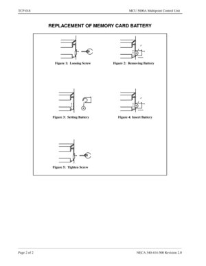 Page 694Page 2 of 2 NECA 340-414-500 Revision 2.0
TCP-018 MCU 5000A Multipoint Control Unit
REPLACEMENT OF MEMORY CARD BATTERY
Figure 1:  Loosing Screw Figure 2:  Removing Battery
Figure 3:  Setting Battery Figure 4: Insert Battery 
Figure 5:  Tighten Screw 