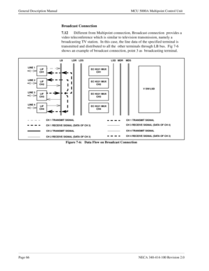 Page 78Page 66NECA 340-414-100 Revision 2.0
General Description Manual MCU 5000A Multipoint Control Unit
Broadcast Connection
7.12
Different from Multipoint connection, Broadcast connection  provides a 
video teleconference which is similar to television transmission, namely a 
broadcasting TV station.  In this case, the line data of the specified terminal is 
transmitted and distributed to all the  other terminals through LB bus.  Fig 7-6 
shows an example of broadcast connection, point 3 as  broadcasting...