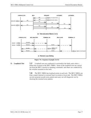 Page 89NECA 340-414-100 Revision 2.0Page 77
MCU 5000A Multipoint Control Unit General Description Manual
Figure 7-8:  Sequence Example (4 of 4)
E: Loopback Test   7.27
Loopback tests are conducted to sectionalize the faulty units when a  
failure has occurred in the MCU 5000A.  Some of the loopback tests are carried  
out from the MCU console by inputting commands, and others are conducted by 
the switches mounted on the units.
7.28
The MCU 5000A has loopback points in each unit.  The MCU 5000A can 
loop a...