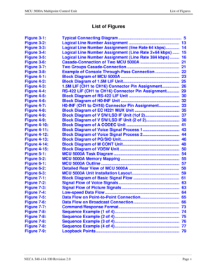 Page 10NECA 340-414-100 Revision 2.0Page v
MCU 5000A Multipoint Control Unit List of Figures
List of Figures
Figure 3-1: Typical Connecting Diagram .......................................................  5
Figure 3-2: Logical Line Number Assignment ............................................  13
Figure 3-3: Logical Line Number Assignment (line Rate 64 kbps)............  14
Figure 3-4: Logical Line Number Assignment (Line Rate 2×64 kbps) ......  15
Figure 3-5: Logical Line Number Assignment (Line Rate 384...