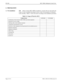 Page 106Page 4 of 14 NECA 340-414-210 Revision 2.0
INT-001 MCU 5000A Multipoint Control Unit
2:  PREPARATION
A: Pre-installation 2.01Before starting MCU 5000A installation, consult with user and clarify the 
scope of work to prepare beforehand various works for the purpose of doing the  
work smoothly.  Table 2-1 shows the items according to the installation procedure.
Table 2-1: Scope of Work for MCU
WORK 
ITEMSSUPPLIER CUSTOMER
Confirmation of the location for MCU 5000A and related equipment
Preparation for...